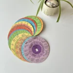skolecirkel-150x150 Artikler